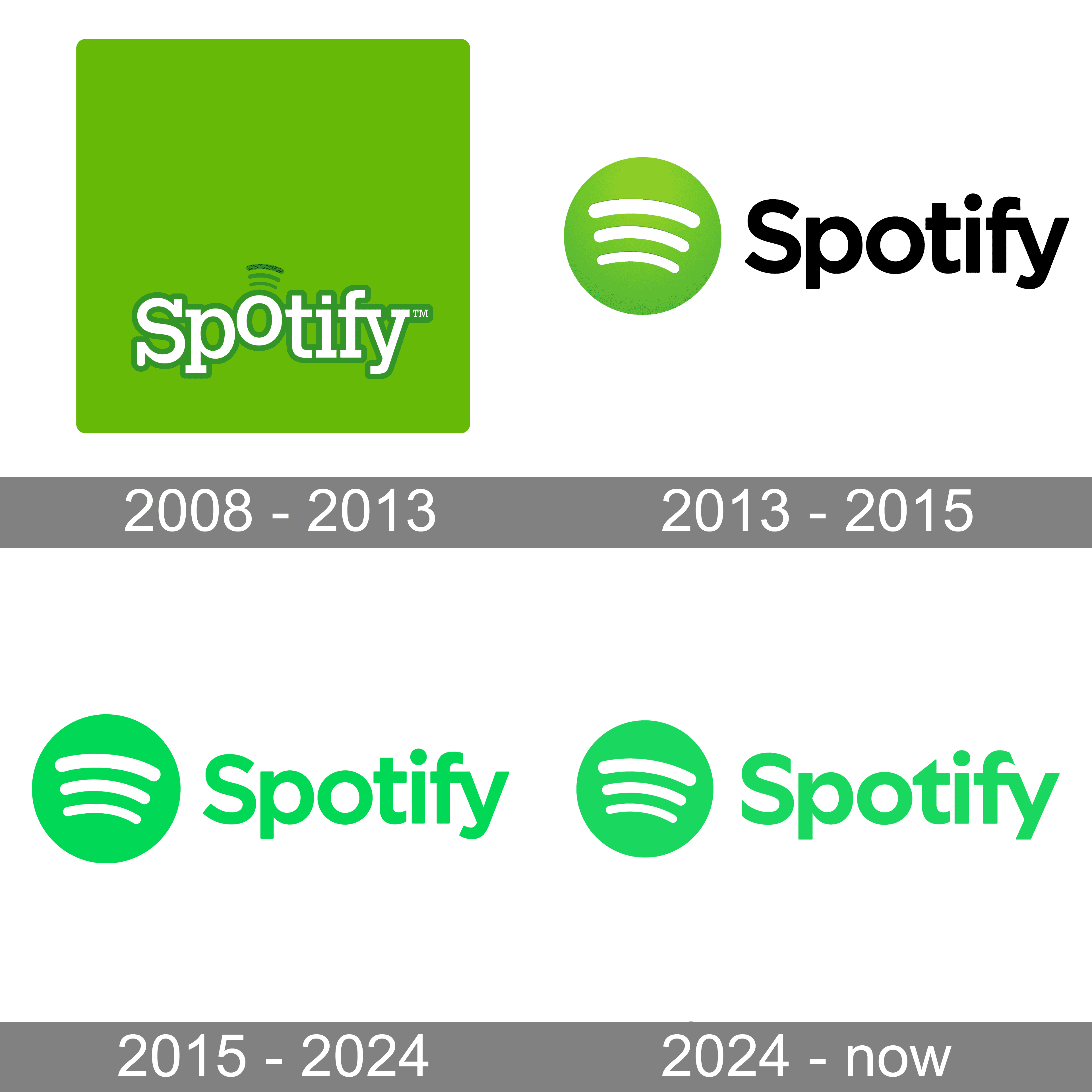 Spotify-Logo-history.png